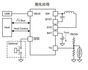 NR電感，貼片電感