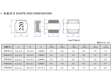 谷景GNR系列貼片屏蔽電感對(duì)應(yīng)風(fēng)華高科PDR系列貼片屏蔽電感